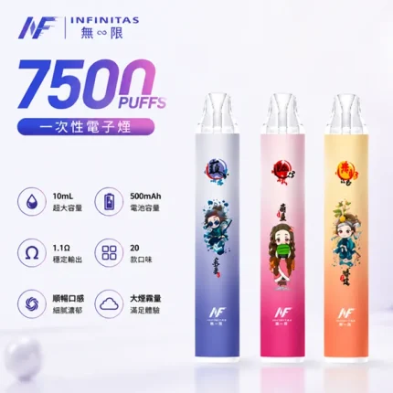 20種口味｜INF/無限 ×《鬼滅之刃》聯名款 7500口一次性 3%濃度